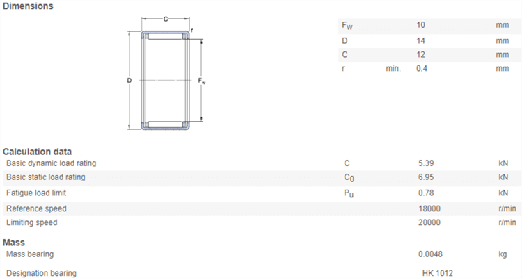 HK1012 bearing distributor