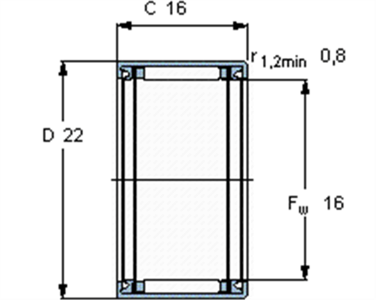 HK1616 bearing distributor