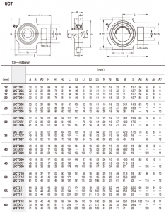 ZYSL uct 206 bearing UCT 206 Take Up Unit bearings