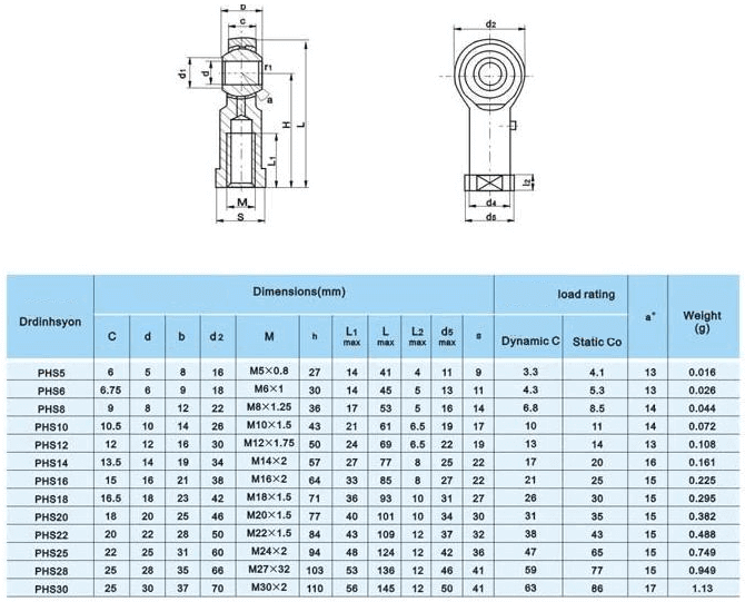 in stock ZYSL ball rod end