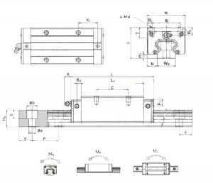 high quality linear motion rails and blocks