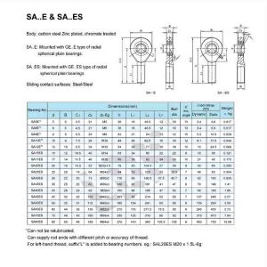 rose joints rod end