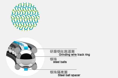 original knitting machine bearing