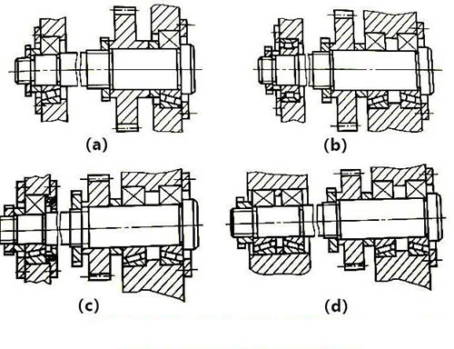 cnc milling bed bearings