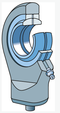 rod radial end bearing producer