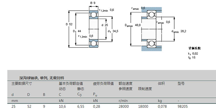 98205 bearing