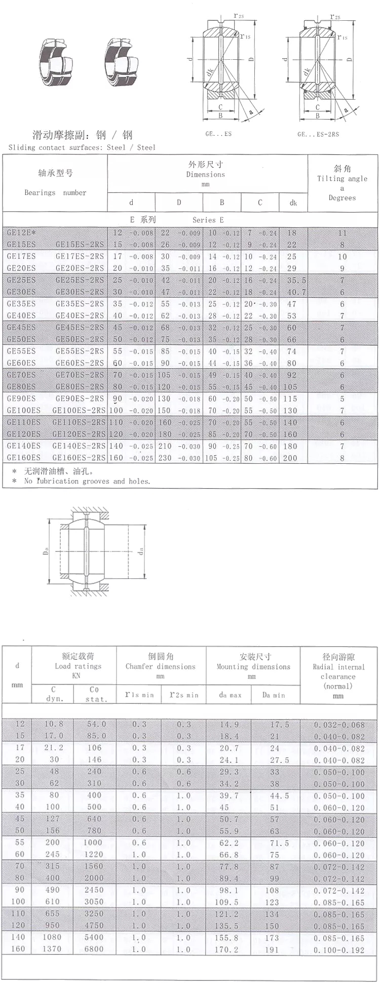 ge60es bearing