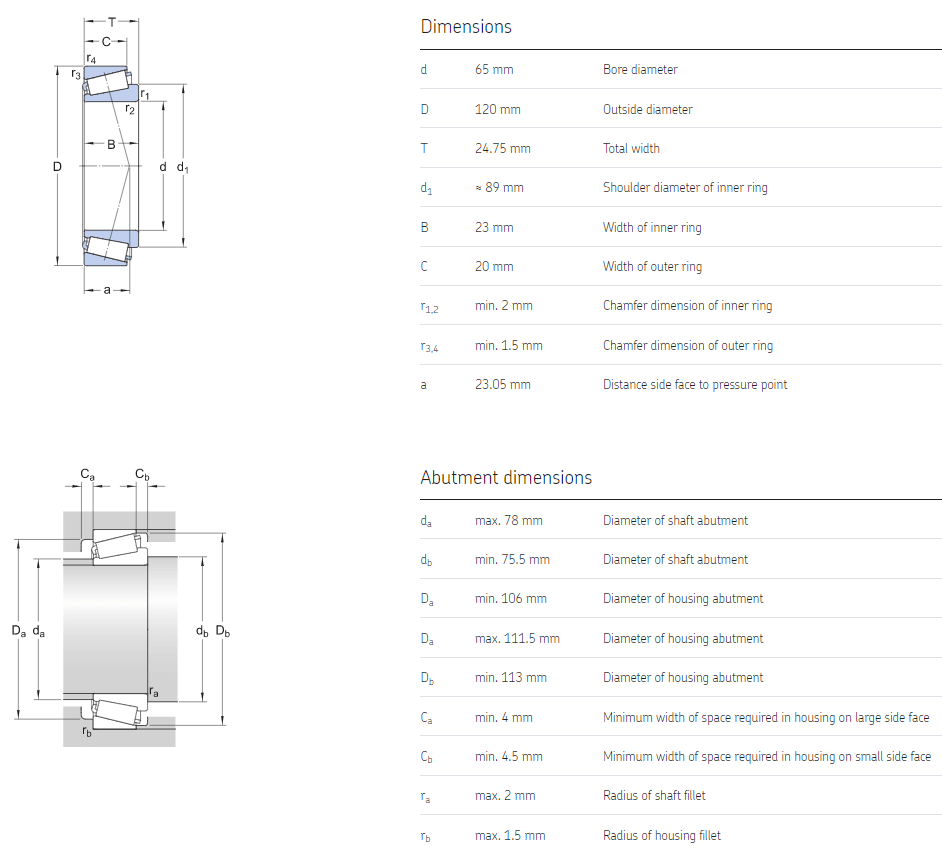 30213 bearing datasheet