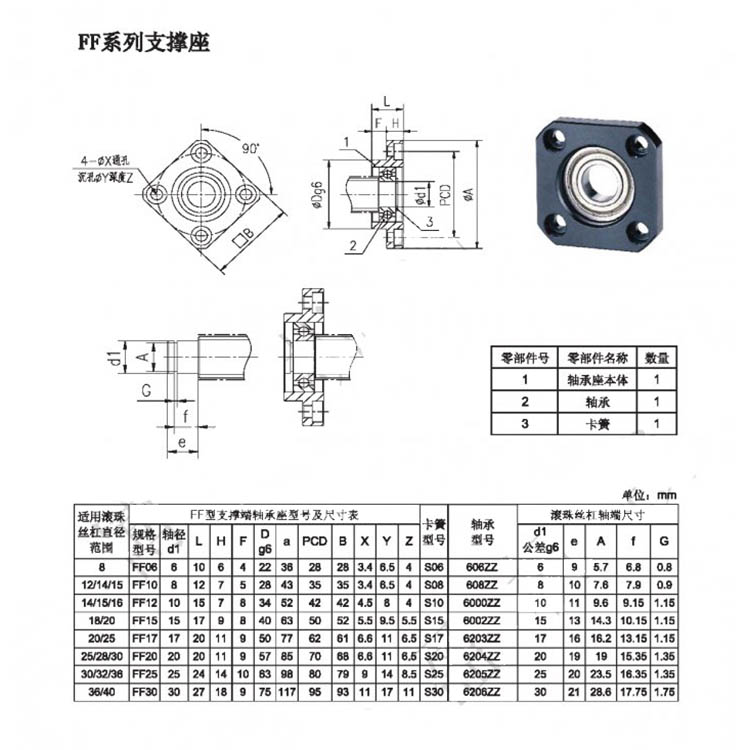 ff12 bearing